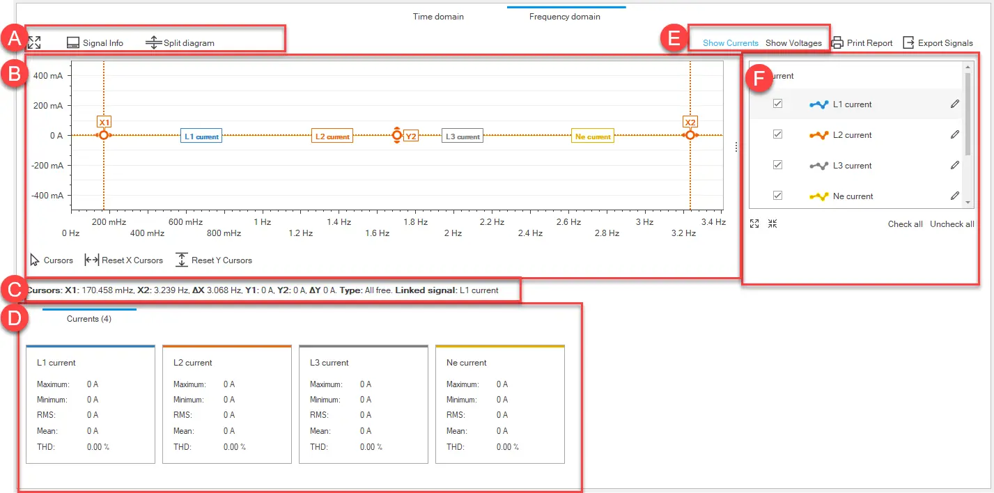 Data viewer frequency