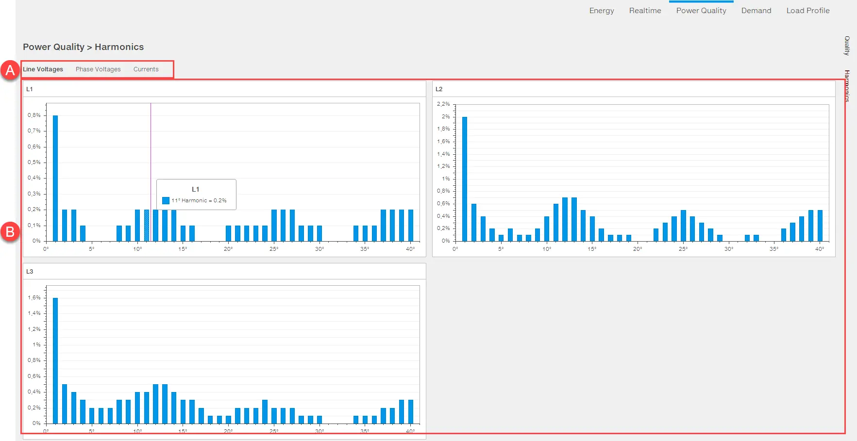  Page Power quality > Harmonics