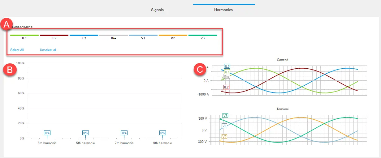 Harmonic tab