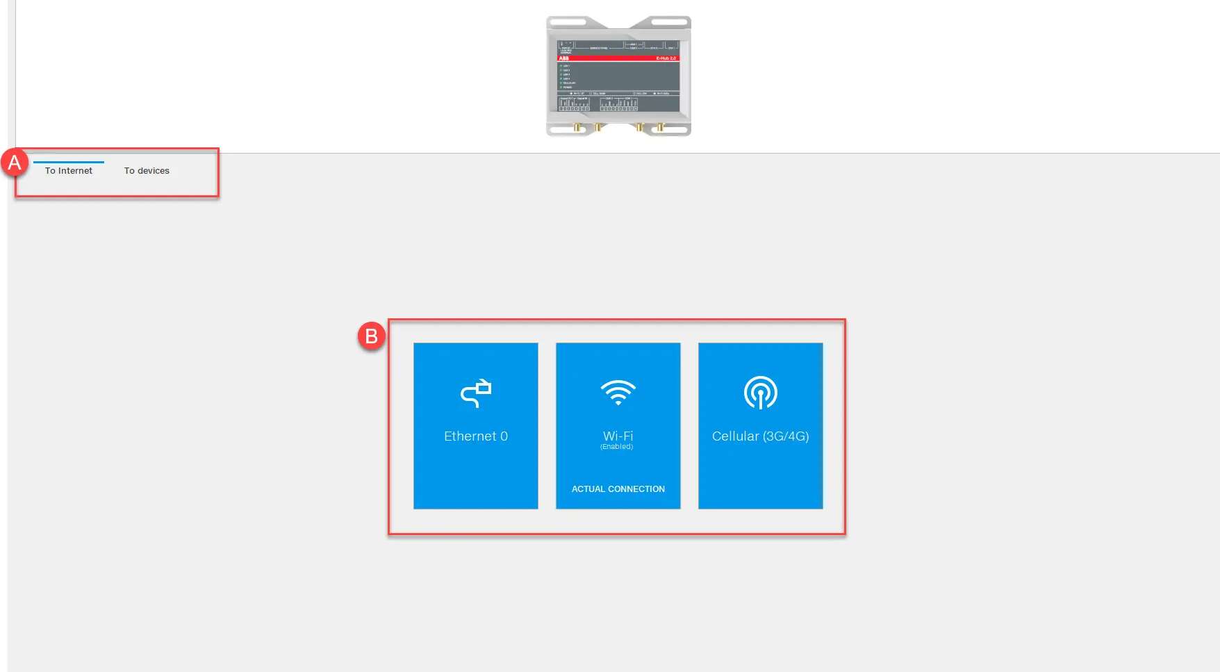 connectivity gateway